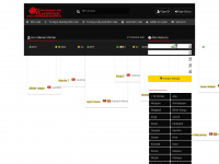 filmkovasi.org Webseite Vorschau