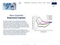 marco-eigenfeld.com Webseite Vorschau