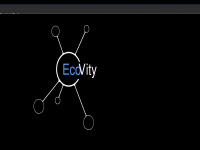 ecovity.de Webseite Vorschau