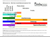 holisticbusinesssolutions.org Webseite Vorschau