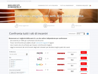 migliorisitidiincontri.it Webseite Vorschau