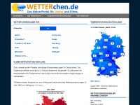 wetterchen.de Webseite Vorschau