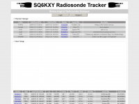 radiosondy.info Webseite Vorschau