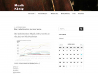 musikkoenig.de Webseite Vorschau