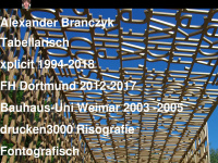 czyk.de Webseite Vorschau
