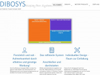 dibosys.de Webseite Vorschau