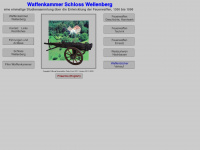 feuerwaffen.ch Webseite Vorschau