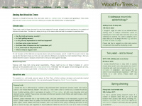 Woodfortrees.org
