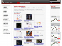 marketoracle.co.uk Thumbnail