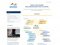 jugendhilfenetz-suedostbayern.de Webseite Vorschau