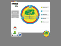 hytris.com Webseite Vorschau