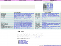 lkml.org Webseite Vorschau