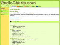 radiocharts.com