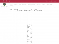 myanmar-vineyard.com Webseite Vorschau