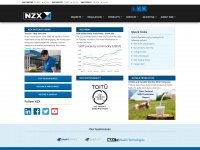 nzx.com Webseite Vorschau