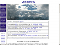 climate4you.com Webseite Vorschau