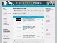 online-casino-spielen.info Webseite Vorschau