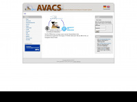 avacs.org