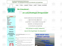 kreuzbund-oberhausen.de Webseite Vorschau
