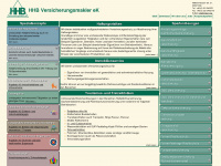 hhbock.de Webseite Vorschau