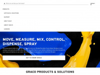 graco.com Webseite Vorschau