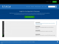 stacresearch.com Webseite Vorschau