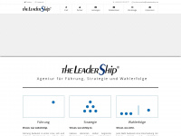theleadership.de Webseite Vorschau