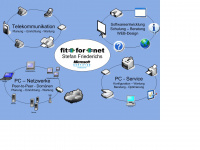fit-for-net.de Webseite Vorschau