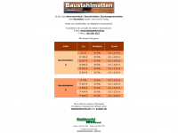baustahlgewebematten.de Webseite Vorschau