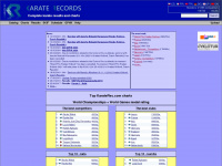 karaterec.com Webseite Vorschau