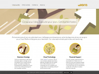 wiora.com Webseite Vorschau