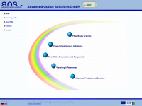 aos-fiber.com Webseite Vorschau