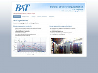 Bsvt-stromversorgungstechnik.de