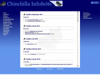 chinchilla.info Webseite Vorschau