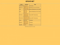 spohr.net Webseite Vorschau