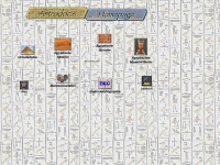 hieroglyphen.net Webseite Vorschau