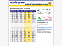 eurochange.cz Thumbnail