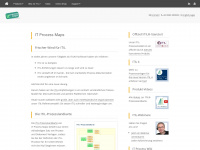 it-processmaps.com Webseite Vorschau
