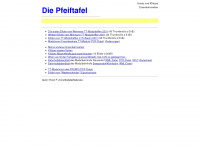 pfeiftafel.de Webseite Vorschau