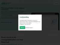woningmarktcijfers.nl Webseite Vorschau
