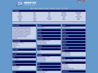 nedstatbasic.net Webseite Vorschau