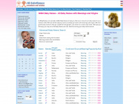 all-babynames.com Thumbnail