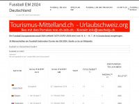 em-fussball.ch Webseite Vorschau
