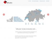 delta-plus.ch Webseite Vorschau