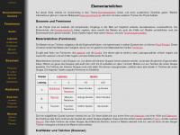 elementarteilchen.info Webseite Vorschau