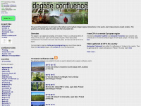 confluence.org
