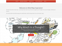 mindmapinspiration.com Webseite Vorschau