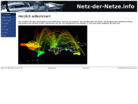 netz-der-netze.info Webseite Vorschau