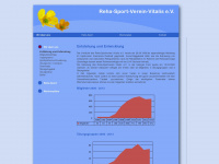 reha-sport-vitalis.de Webseite Vorschau