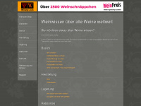 winety.com Webseite Vorschau